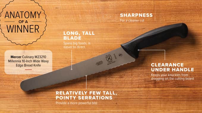 our winning serrated bread knife by Mercer